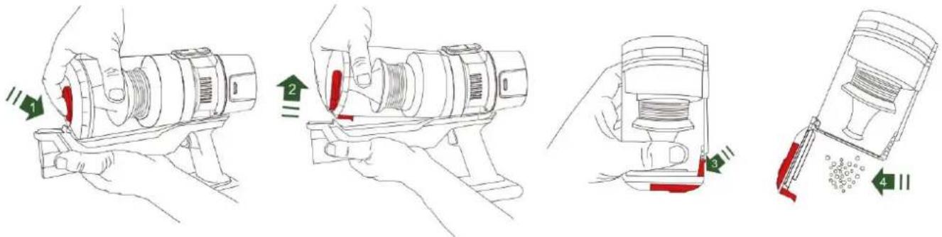 Technical diagram showing four-step assembly steps of a mechanical device, labeled 1 to 4 with directional arrows indicating process flow.