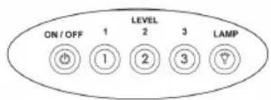 ON / OFF LEVEL 1 2 3 LAMP