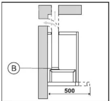 B 500