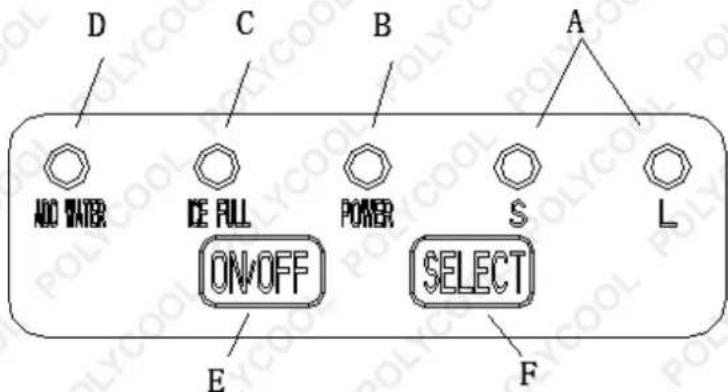 PolyCool ICM-2SL - No. Name - 1