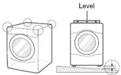 Level