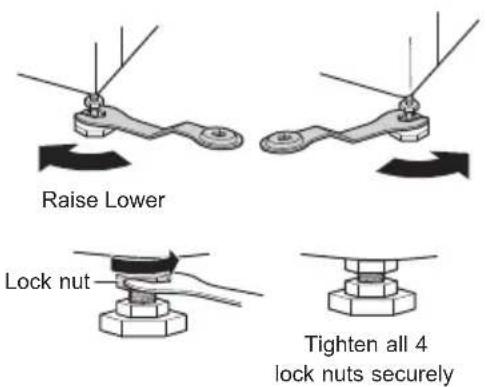 Raise Lower Lock nut Tighten all 4 lock nuts securely