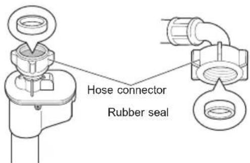 Hose connector Rubber seal