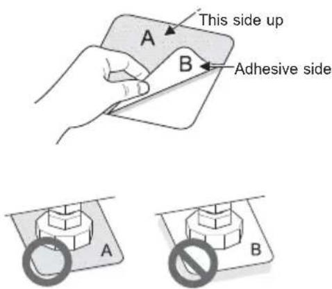 This side up A B Adhesive side A B