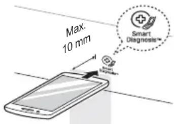 Max. 10 mm Smart Diagnosis