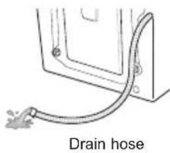 Drain hose