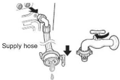 Supply hose