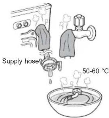Supply hose 50-60 °C