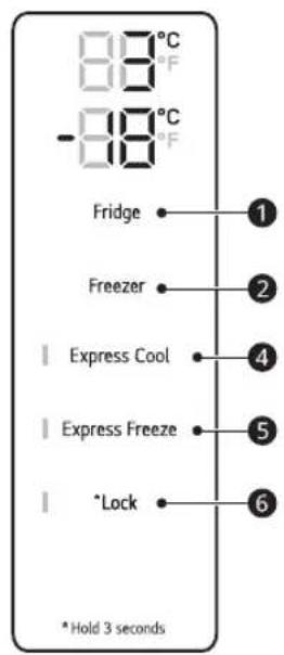 88°C -88°C Fridge Freezer Express Cool Express Freeze Lock *Hold 3 seconds
