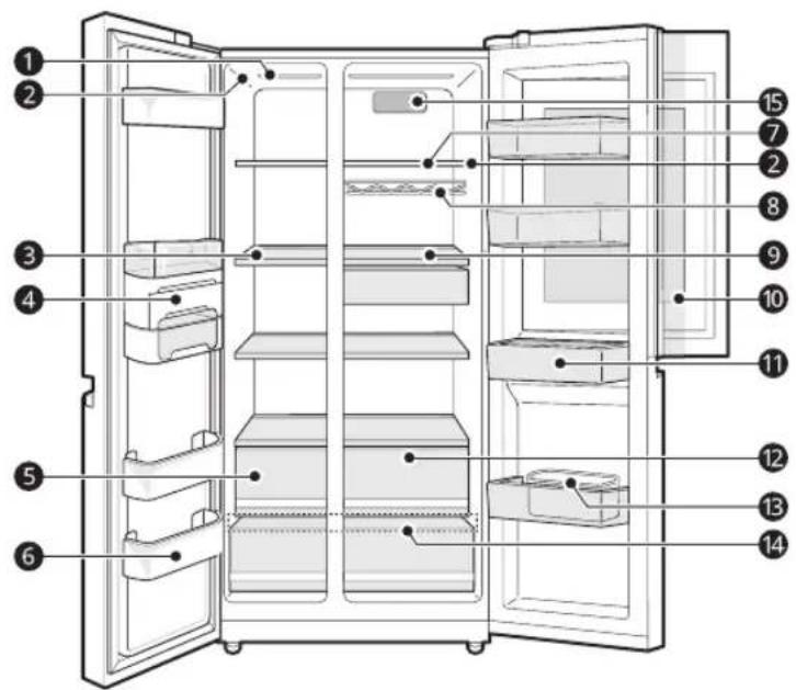 Labeled diagram of a refrigerator interior showing numbered compartments for identification.