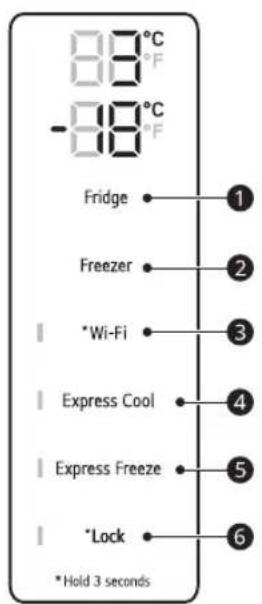 88°C -88°C Fridge Freezer *Wi-Fi Express Cool Express Freeze *Lock *Hold 3 seconds