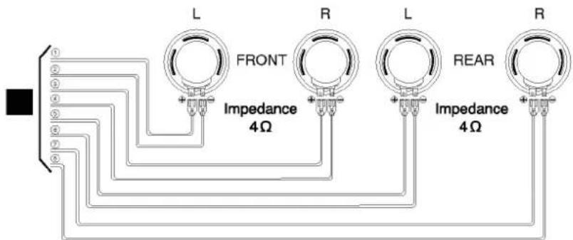 L FRONT Impedance 4Ω R L REAR Impedance 4Ω R