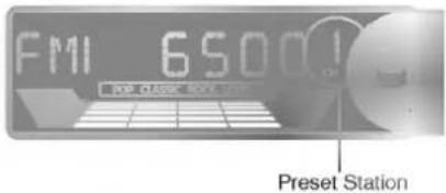 FM1 6500! the reset station Preset Station