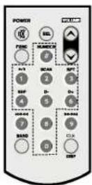 LG TCH-M1001 - SOUND adjustments - 1