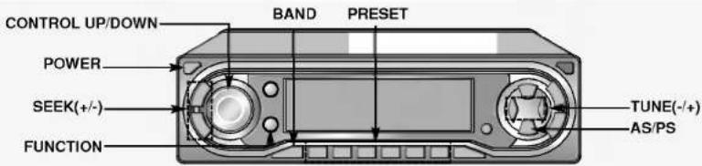 CONTROL UP/DOWN POWER SEEK(+/-) FUNCTION BAND PRESET TUNE(-/+) AS/PS