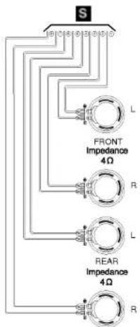 S FRONT Impedance 4Ω R L REAR Impedance 4Ω R