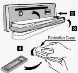 2 3 Protective Case 4