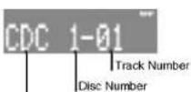 LG TCH-M1001 - Notes - 1