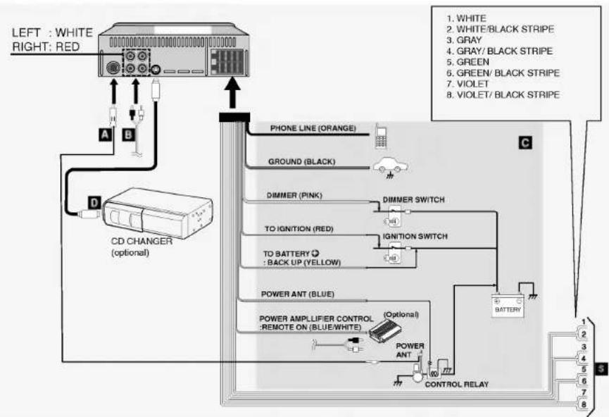 LG TCH-M551 - Notes - 1
