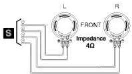 S L FRONT Impedance 4Ω R