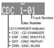 CDC 1-01 Track Number Disc Number CD CHANGER indicator • CDC : CD CHANGER • DSF : DISC SHUFFLE • DRT : DISC REPEAT • DSN : DISC SCAN