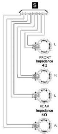 S FRONT Impedance 4Ω R L L REAR Impedance 4Ω R