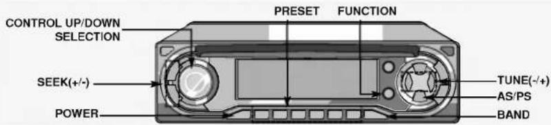 CONTROL UP/DOWN SELECTION SEEK(+/-) POWER PRESET FUNCTION TUNE(-/+) AS/PS BAND