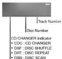 Track Number Disc Number CD CHANGER indicator • CDC : CD CHANGER • DSF : DISC SHUFFLE • DRT : DISC REPEAT • DSN : DISC SCAN