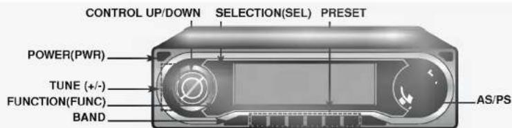 CONTROL UP/DOWN SELECTION(SEL) PRESET POWER(PWR) TUNE (+/-) FUNCTION(FUNC) BAND AS/PS