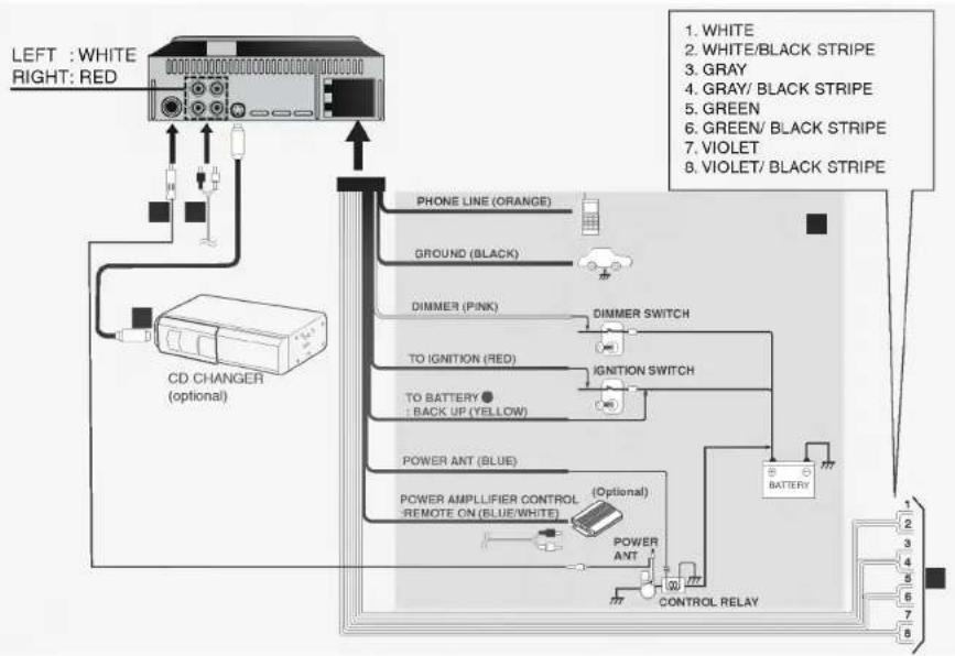 LG TCC-9610 - When removing the unit from the installation sleeve - 1