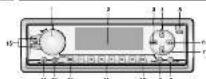 LG TCC-9420 - Location of Controls - 1