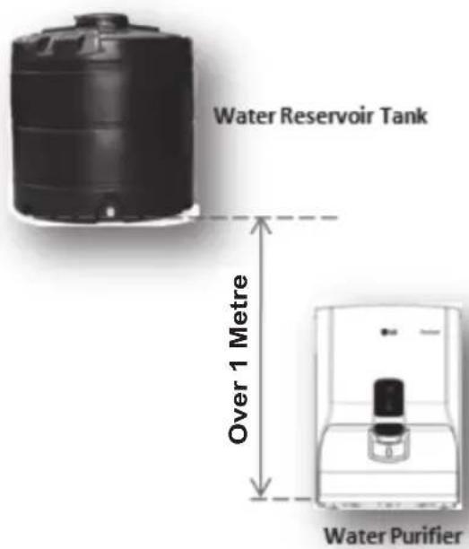Water Reservoir Tank Over 1 Metre Water Purifier