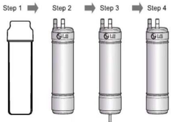 LG WW172EP - Process of Purification Drinking water - 1
