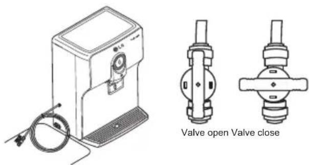 Valve open Valve close