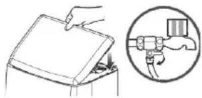 LG WW172EP - ⚠ WARNING- Take care of water spattering, it may cause electric shock. - 3