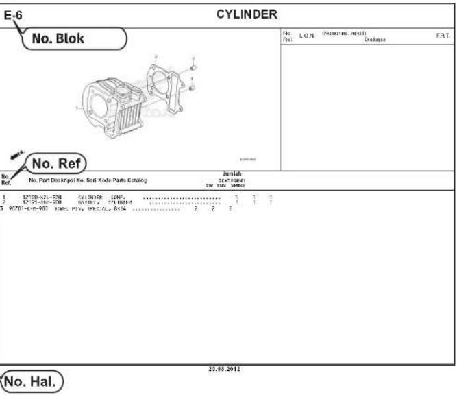 E-6 CYLINDER No. Blok No. Ref No. Ref No. Part DeskMipsel No. Soft Kode Parto Catalog Jumlah (ISO® Part) DW 1200 1200 1 12/10-021-230 CYLINDER COMP. 2 12/10-030-250 BASTER, CYLINDER 3 90701-4cm-400 Xylee, PLS, PRC30, BUL4 2 2 2 No. Hal. 20.08.2012