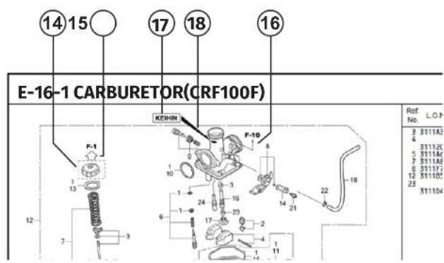 E-16-1 CARBURETOR(CRF100F) Ref. No. L.O.F 3 3111A2 4 3111K 5 3111A4 7 3111A8 8 3111F7 12 3111C2 23 3111D4