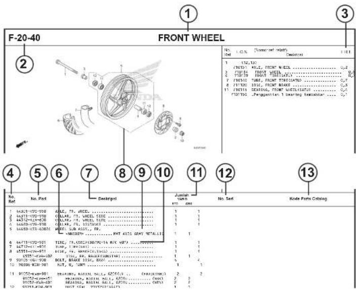F-20-40 FRONT WHEEL 1 2 3 4 5 6 7 8 9 10 11 12 13 No. 1.C.N. (Nominal ref. incl) Ref No. 1.D. Dwnolstel (12,13) F10D1 KEL, FRONT WELK....0,2 F10D2 FRONT WELK....0,2 F10D3 FRONT WELK....0,2 F10D4 TUBE, FRONT WELK....0,2 F10D5 TUBE, FRONT WELK....0,2 F11D0 TUBE, FRONT WELK....0,2 F11D1 SEATING, FRONT WELK...0,2 F12D2 Seating, FRONT WELK...0,2 No. 1.C.N. (Nominal ref. incl) Ref No. 1.D. Dwnolstel (12,13) F10D1 KEL, FRONT WELK....0,2 F10D2 FRONT WELK....0,2 F10D3 FRONT WELK....0,2 F10D4 TUBE, FRONT WELK....0,2 F11D0 TUBE, FRONT WELK....0,2 F11D1 SEATING, FRONT WELK...0,2 F12D2 Seating, FRONT WELK...0,2 No. 1.C.N. (Nominal ref. incl) Ref No. 1.D. Dwnolstel (12,13) F1D0T1 KEL, FRONT WELK....0,2 F1D0T2 FRONT WELK....0,2 F1D0T3 FRONT WELK....0,2 F1D0T4 FRONT WELK....0,2 F1D0T5 TUBE, FRONT WELK....0,2 F1D0T6 TUBE, FRONT WELK....0,2 F1D0T7 SEATING, FRONT WELK...0,2 F1D0T8 Seating, FRONT WELK...0,2 No. 1.C.N. (Nominal ref. incl) Ref No. 1.D. Dwnolstel (12,13) F4A37-4C-93B ALE, FR, WELK..... F4A37-4C-93B CELLAR, FR, WELK SILE..... F4A37-4C-93B CELLAR, FR, WELK SLATE..... F4A38-4C-93B CELLAR, FR, BASTAGE..... F4A38-4C-93B MCEL SUR ASIS..., FR. MCEL SUR ASIS..., FAT AXS GRAY METALS. MCEL SUR ASIS..., FAT AXS GRAY METALS. F4A37-4C-93B TECE, FR, GUCZ (R3079-14 RIC MP) ..... F4A37-4C-93B FLOW, FR, GUCZ..... F4A37-4C-93B FLOW, FR, GUCZ (R3079-14 RIC MP) ..... F4A37-4C-93B FLOW, FR, GUCZ (R3079-14 RIC MP) ..... F4A37-4C-93B FLOW, FR, GUCZ (R3079-14 RIC MP) ..... F4A37-4C-93B FLOW, FR, GUCZ (R3079-16 RIC MP) ..... F4A37-4C-93B FLOW, FR, GUCZ (R3079-16 RIC MP) ..... F4A37-4C-93B FLOW, FR, GUCZ (R3079-16 RIC MP) ..... F4A37-4C-93B FLOW, FR, GUCZ (R3WY/27-R27) No. 1.C.N. (Nominal ref. incl) Ref No. 1.D. Dwnolstel (12,13) F4A37-4C-93B SEATING, FRONT WELK....0,2 F4A37-4C-93B SEATING, FRONT WELK....0,2 F4A37-4C-93B SEATING, FRONT WELK....0,2 F4A37-4C-93B SEATING, FRONT WELK....0,2 F4A37-4C-93B SEATING, FRONT WELK....0,2 F4A55-4C-93B SEATING, FRONT WELK....0,2 F4A55-4C-93B SEATING, FRONT WELK....0,2 F4A55-4C-93B SEATING, FRONT WELK....0,2 F4A55-4C-93B SEATING, FRONT WELK....0,2 F4A55-4C+66B SEATING, FRONT WELK....0,2 F4A55-4C+66B SEATING, FRONT WELK....0,2 F4A55-4C+66B SEATING, FRONT WELK....0,2 F4A55-4C+66B SEATING, FRONT WELK....0,2 F4A55-4C+66B SEATING, SEATING: R3WY/27-R27) No. 1.C.N. (Nominal ref. incl) Ref No. 1.D. Dwnolstel (12,13) F4A37-4C-93B SEATING, SEATING, SEATING, SEATING, SEATING, SEATING, SEATING, SEATING, SEATING, SEATING, SEATING, SEATING, SEATING, SEATING, SEATING, SEATING, SEATING, SEATING, SEATING, SEATING, SEATING, SEATING, SEATING, SEATING, SEATING, SEATING, SEATING, SEATING, SEATING, SEATING, SEATING, SEATING, SEATING, SEATING, SESTATUS: SESTATUS: SESTATUS: SESTATUS: SESTATUS: SESTATUS: SESTATUS: SESTATUS: SESTATUS: SESTATUS: SESTATUS: SESTATUS: SESTATUS: SESTATUS: SESTATUS: SESTATUS: SESTATUS: SESTATUS: SESTATUS: SESTATUS: SESTATUS: SESTATUS: SESTATUS: SESTATUS: SESTATUS: SESTATUS: SESTATUS: SESTATUS: SESTATUS: SESTATUS: SESTATUS: SESTATUS: SESTATUS: SESTATUS: Seights: Seights: Seights: Seights: Seights: Seights: Seights: Seights: Seights: Seights: Seights: Seights: Seights: Seights: Seights: Seights: Seights: Seights: Seights: Seights: Seights: Seights: Seights: Seights: Seights: Seights: Seights: Seights: Seights: Seights: Seights: Seights: Seights: Seights: