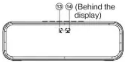 ⑬ (Behind the display) 2-2
