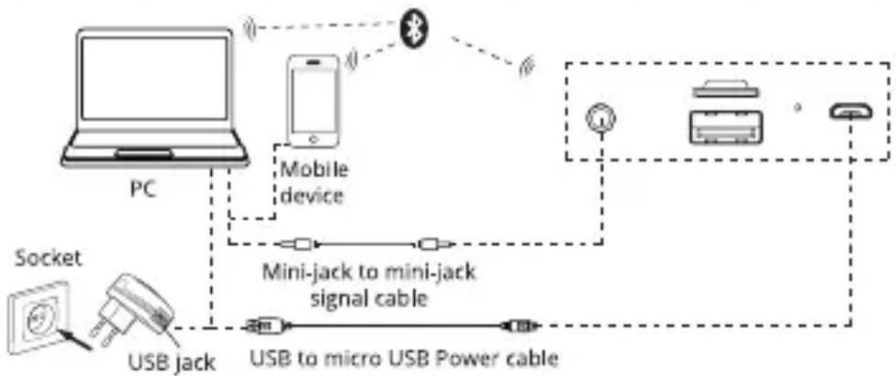 Sven PS-192 - Connecting an additional speaker - 1