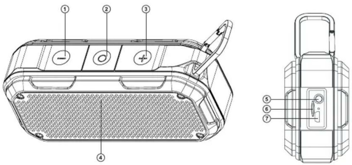 Sven PS-88 - SPEAKER SYSTEM DESCRIPTION - 1