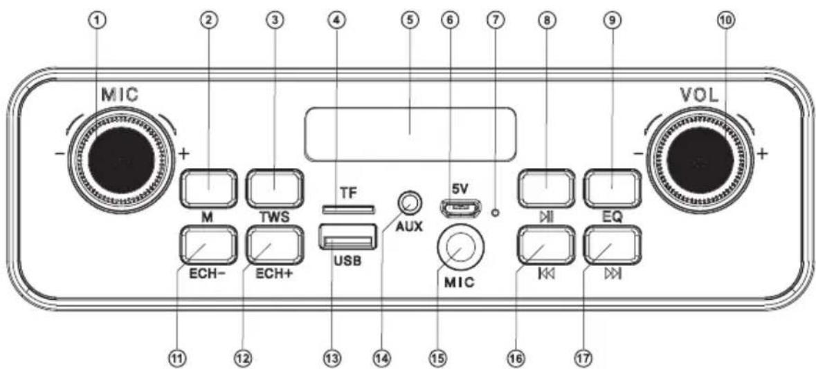 ① MIC + M TWS TF USB AUX 5V I/O EQ MIC I/O I/O VOL + - ⑪ ⑫ ⑬ ⑭ ⑮ ⑯ ⑰ ⑱ ⑲ ⑳ ㉑ ㉒ ㉓ ㉔ ㉕ ㉖ ㉗ ㉘ ㉙ ㉚ ㉛ ㉜ ㉝ ㉟ ㉳ ㉟ ㉟+