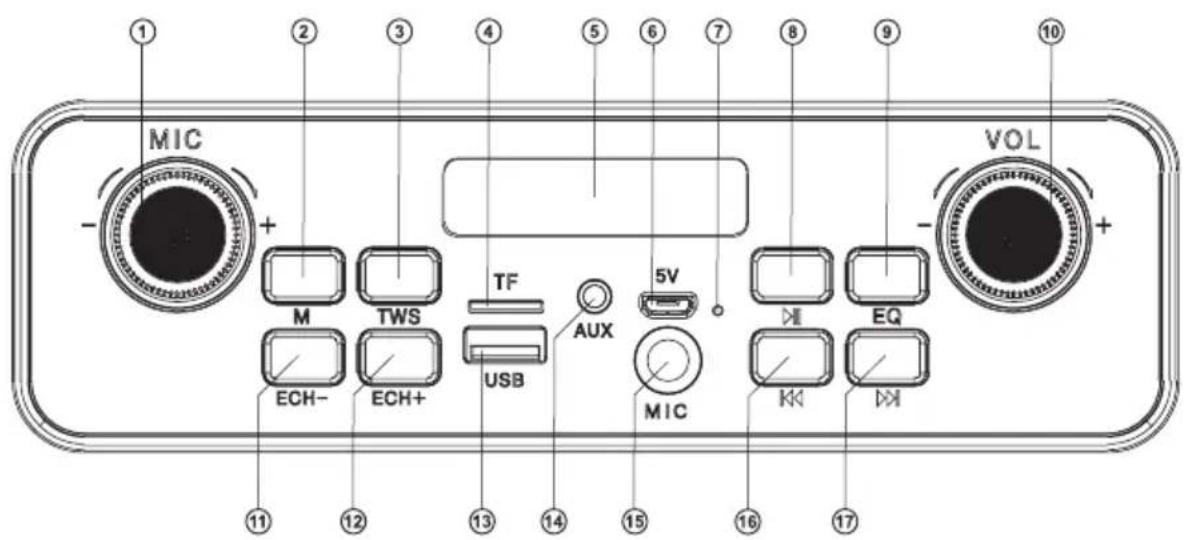 ① MIC ② + M TWS TF USB AUX 5V MIC K EQ ⑪ ⑫ ⑬ ⑭ ⑮ ⑯ ⑰ ⑱ ⑲ ⑳ ㉑ ㉒ ㉓ ㉔ ㉕ ㉖ ㉗ ㉘ ㉙ ㉚ ㉛ ㉜ ㉝ ㉟ ㉳ ㉻ ㉒ ㉓ ㉔ ㉕ ㉖ ㉗ ㉘ ㉙ ㉚ ㉛ ㉜ ㉝ ㉟ ㉟+