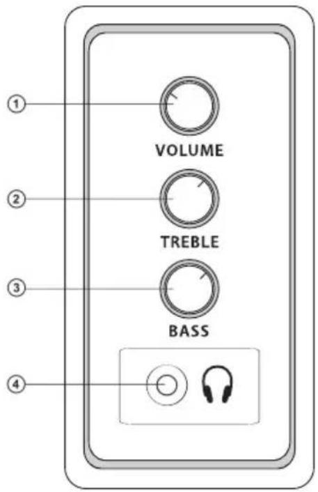 VOLUME TREBLE BASS