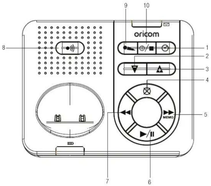 oricom MEMO