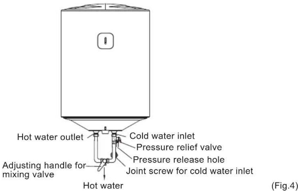 MIDEA D80-15FA2 - Pipelines Connection - 1