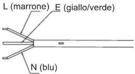 L (marrone) E (giallo/verde) N (blu)