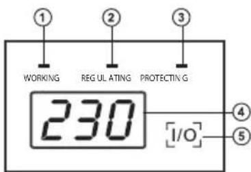 WORKING REG UL ATING PROTECTING 230 I/O ① ② ③ ④ ⑤