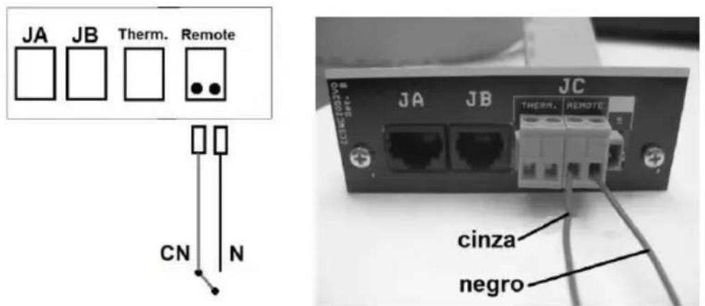JA JB Therm. Remote CN N JC JA JB Therm. Remote cinza negro