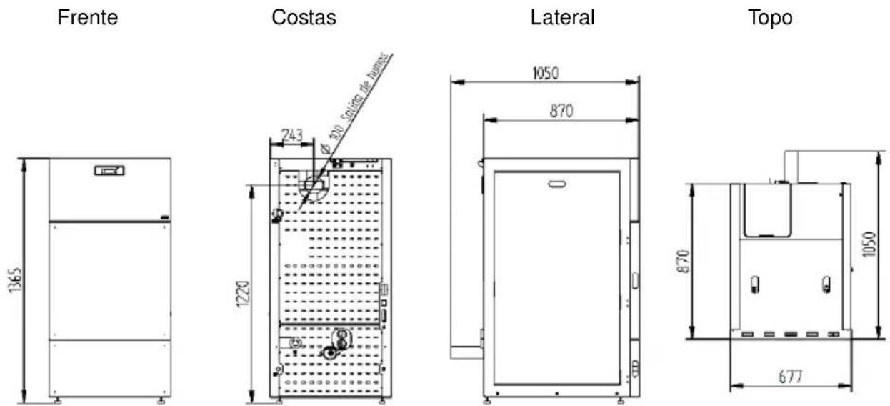 Baxi CBP Matic 18 - Para sua segurança recordamos que: - 1